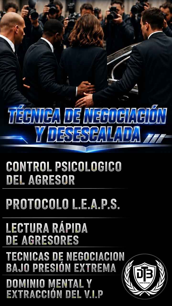 Tecnica de Negociacion y Desescalada